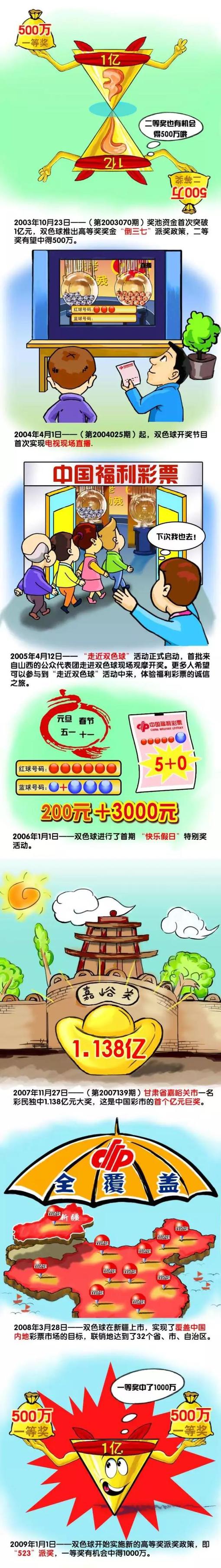 罗马诺在个人专栏中透露，切尔西以及阿森纳正在关注葡萄牙体育19岁中卫迪奥曼德。